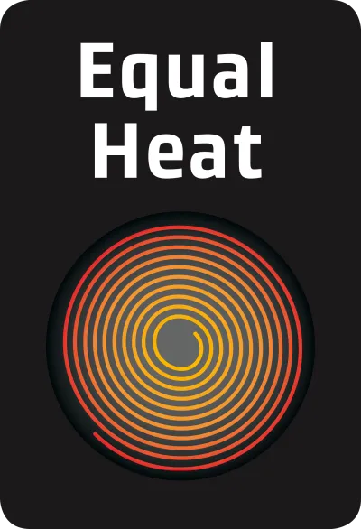 Набор: Индукционная плита CASO Maitre 2400 + Кухонные весы CASO Kitchen Ecostyle