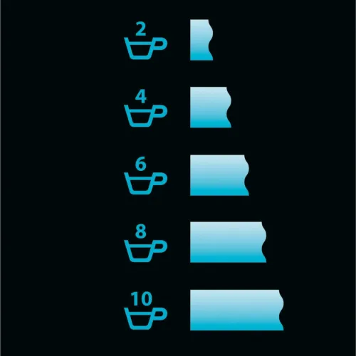 Капельная кофеварка CASO Grande Aroma 100